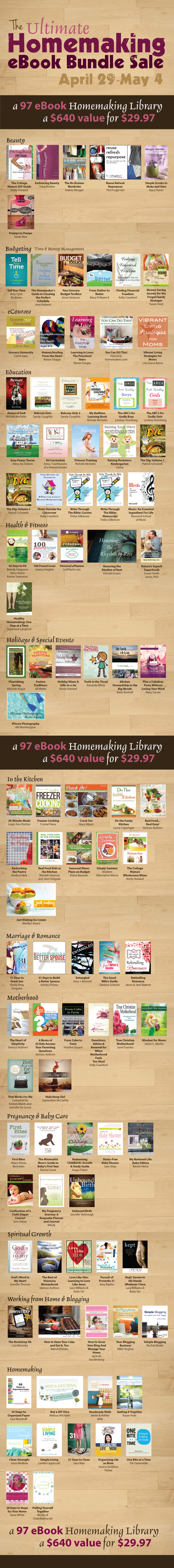 Ultimate Homemaking Ebook Bundle