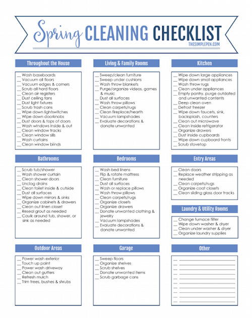 digital spring cleaning checklist